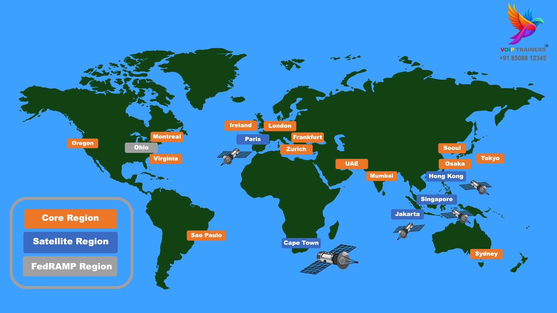 Genesys AWS Core Region