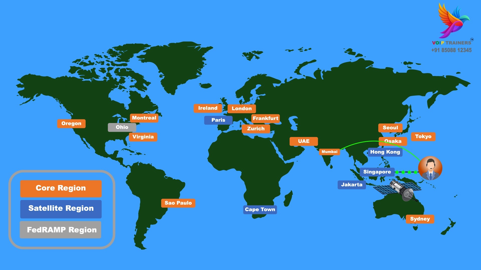 Genesys AWS Satellite Region